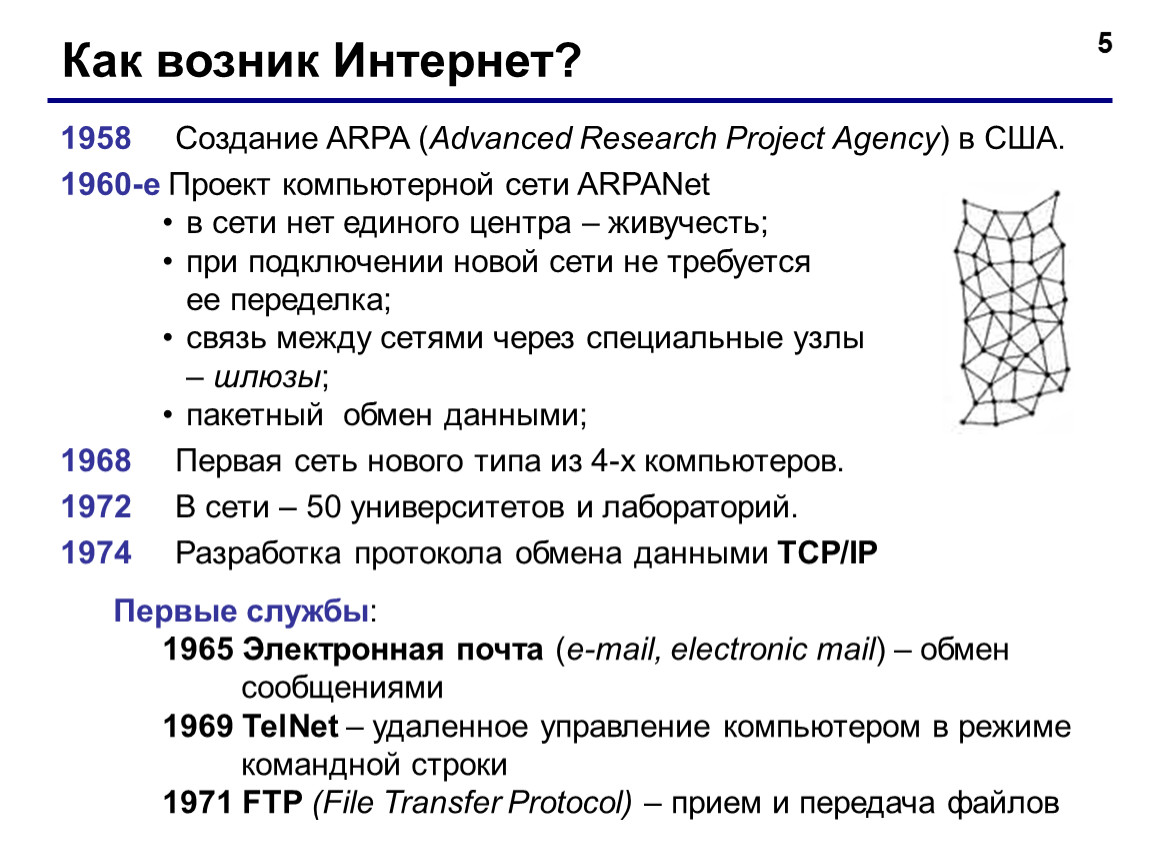 Откуда появился интернет