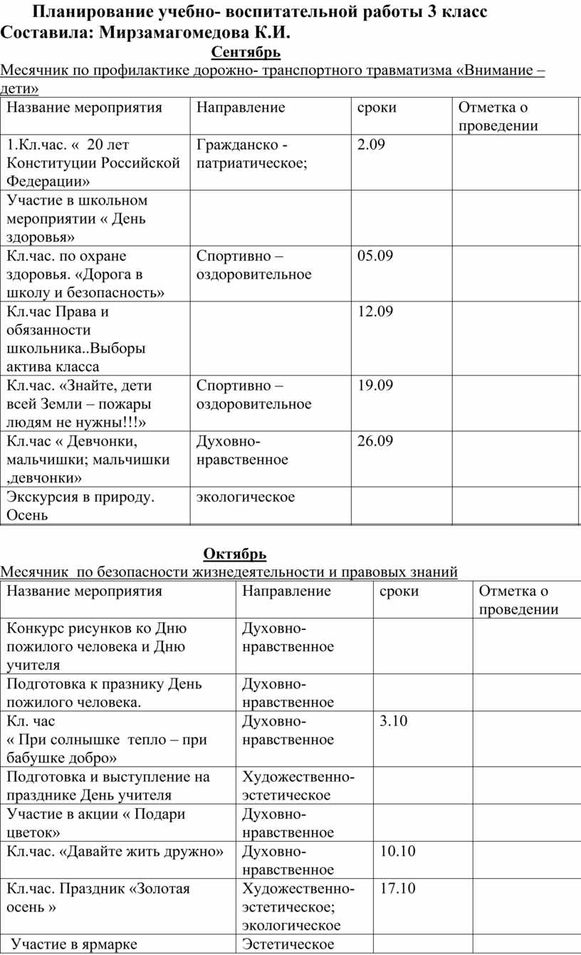 Планирование работы по предупреждению дтп виды и примерное содержание основных разделов планов