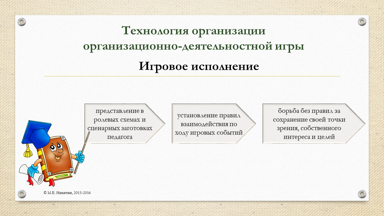 Исполнение представления. Технология проведения организационно-деятельностных игр.. Игровые технологии- эффективный метод. По проблеме активизации познавательной деятельности.