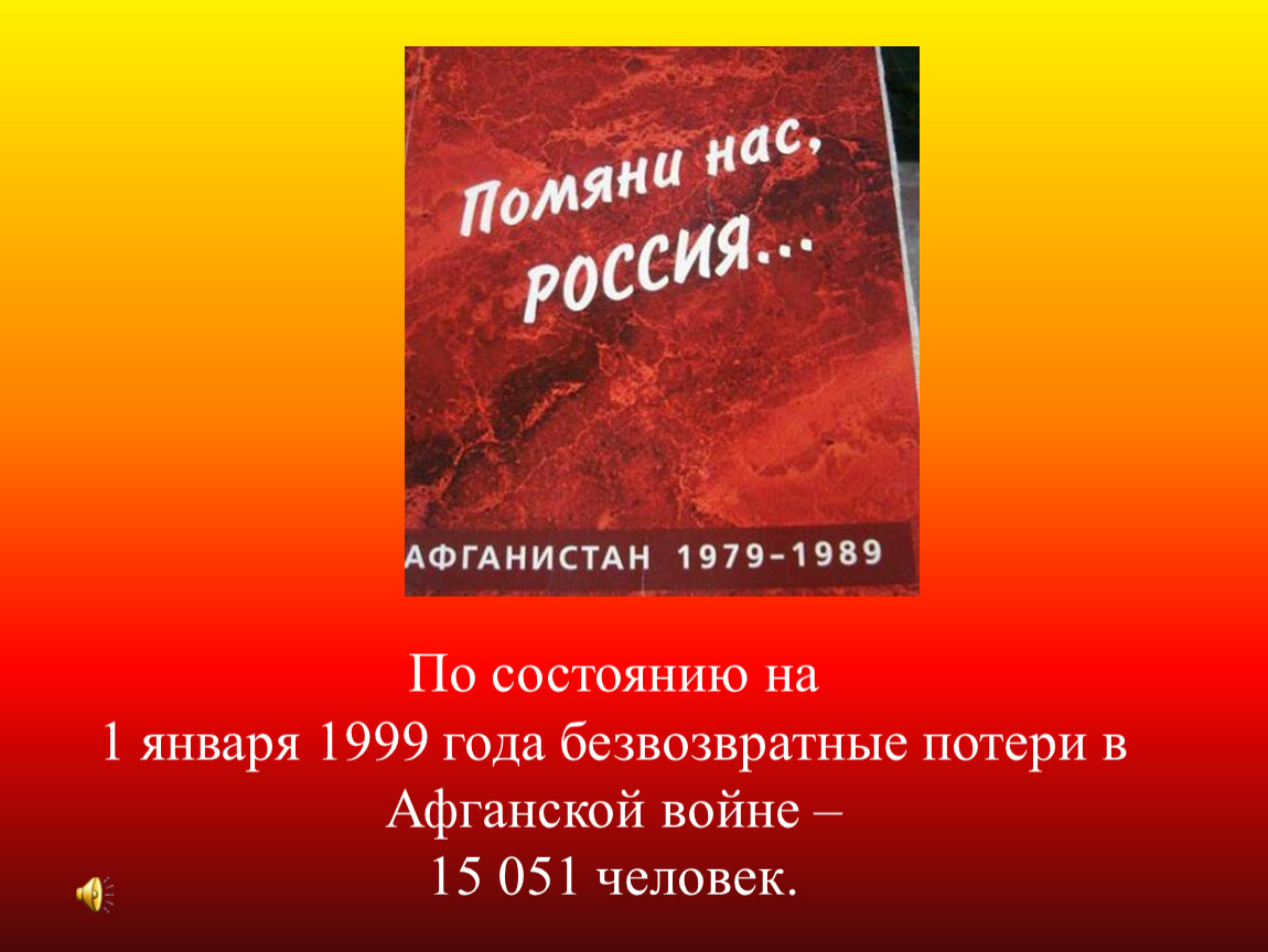 Помяни черта. Классный час Афганистан Живая память. Презентация Живая память. Потери в афганской войне 1979-1989. Афганистан война 1979-1989 память.