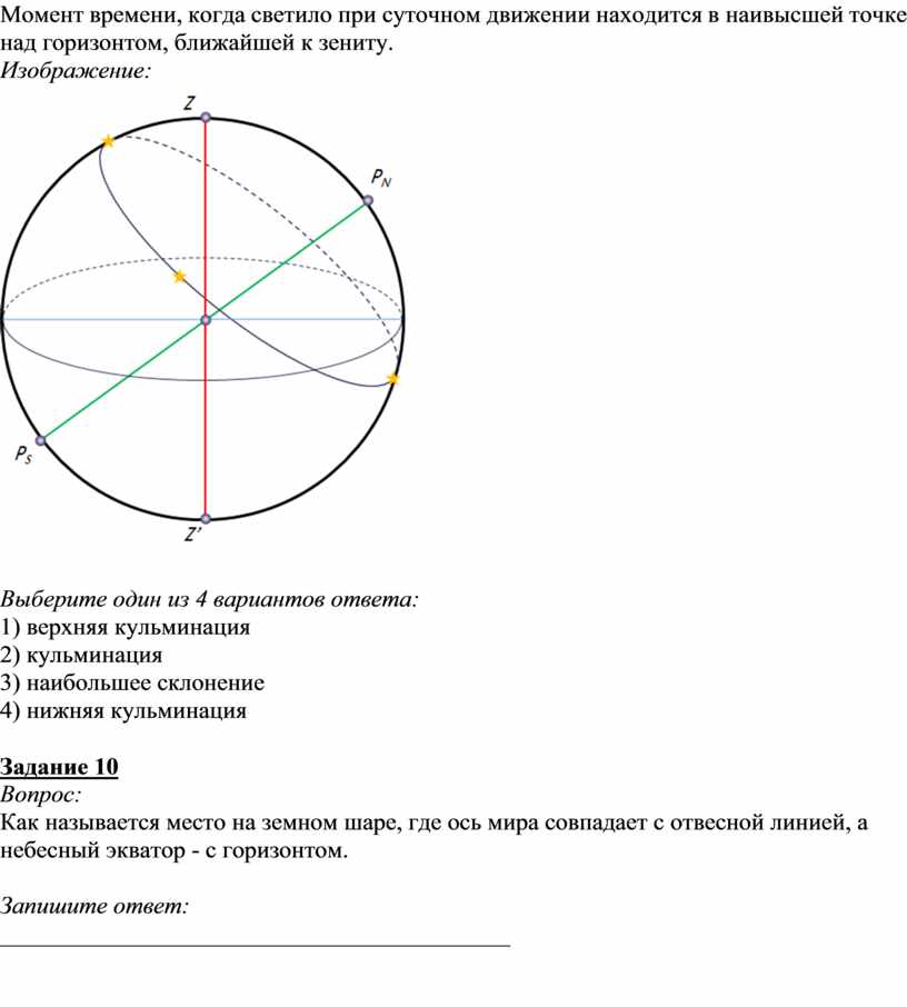 Видимое движение звезд на различных широтах