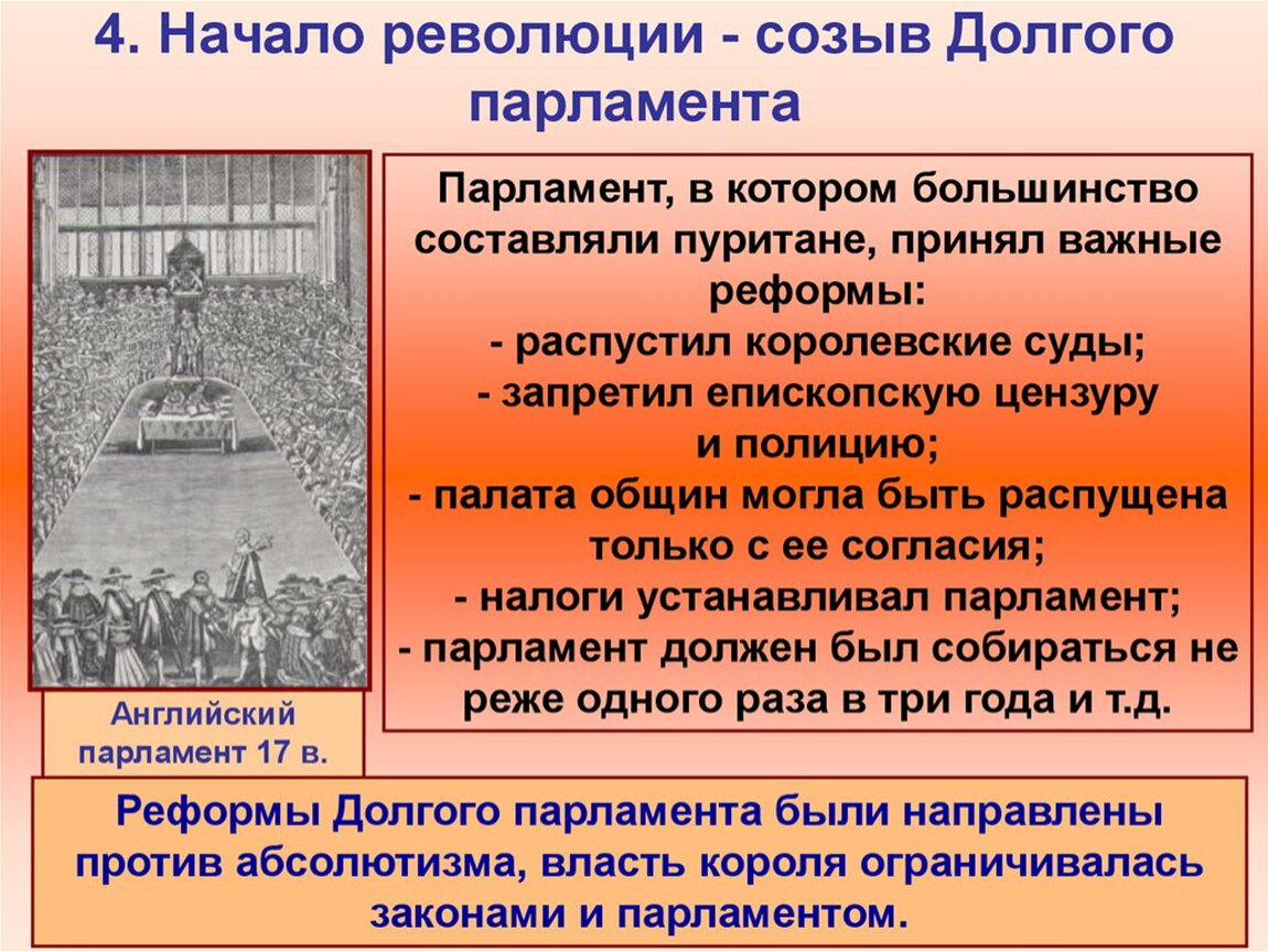 Революции после реформ. Деятельность долгого парламента 1640. Причины созыва долгого парламента. Начало деятельности долгого парламента в Англии. Созыв долгого парламента в Англии.