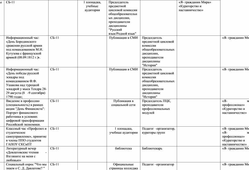 КАЛЕНДАРНЫЙ ПЛАН ВОСПИТАТЕЛЬНОЙ РАБОТЫ в группе