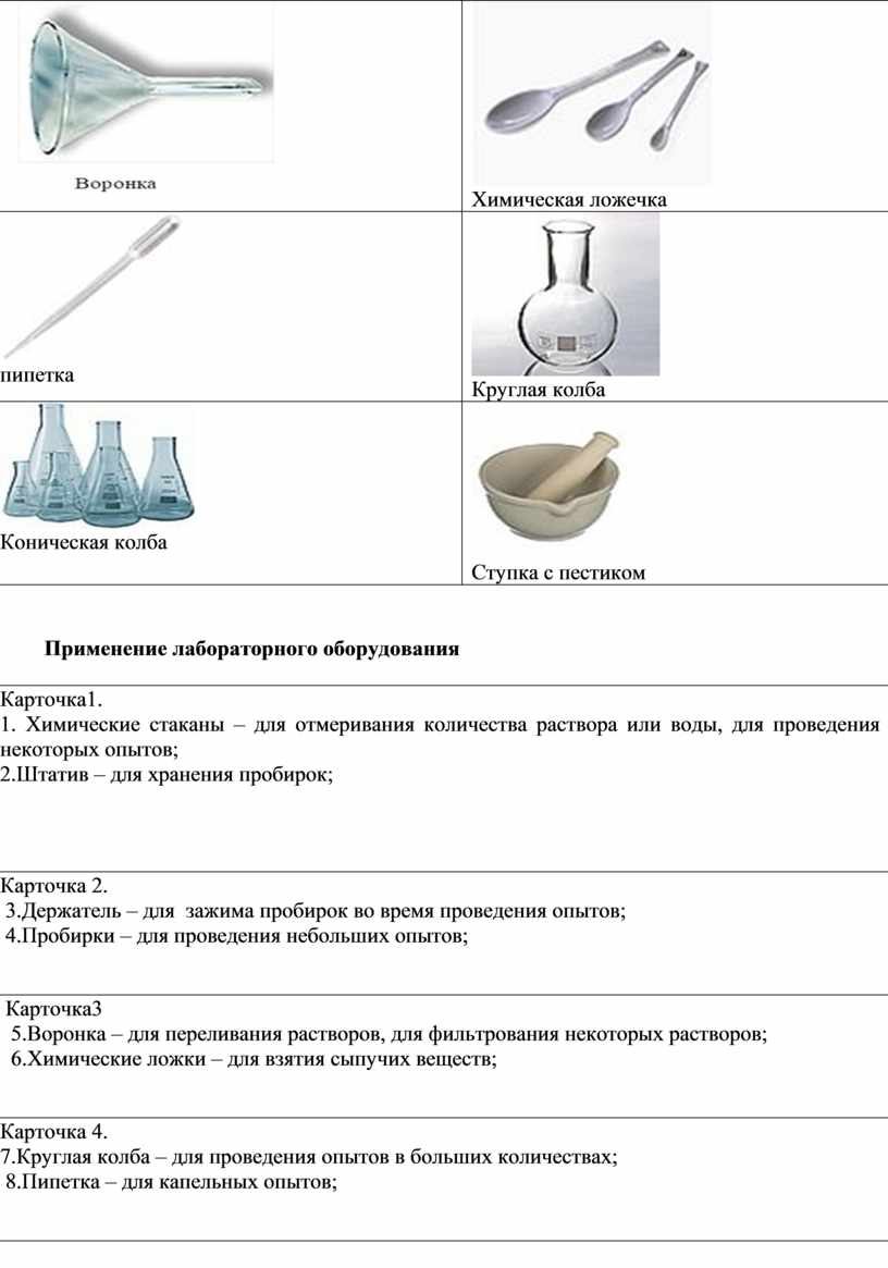 Шпатель химия рисунок