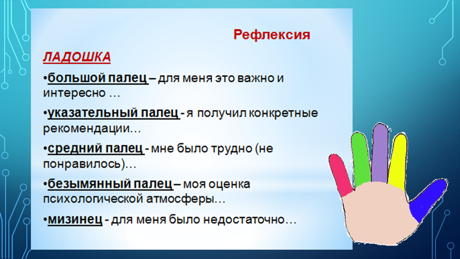 Презентация по финансовой грамотности семейный бюджет 8 класс