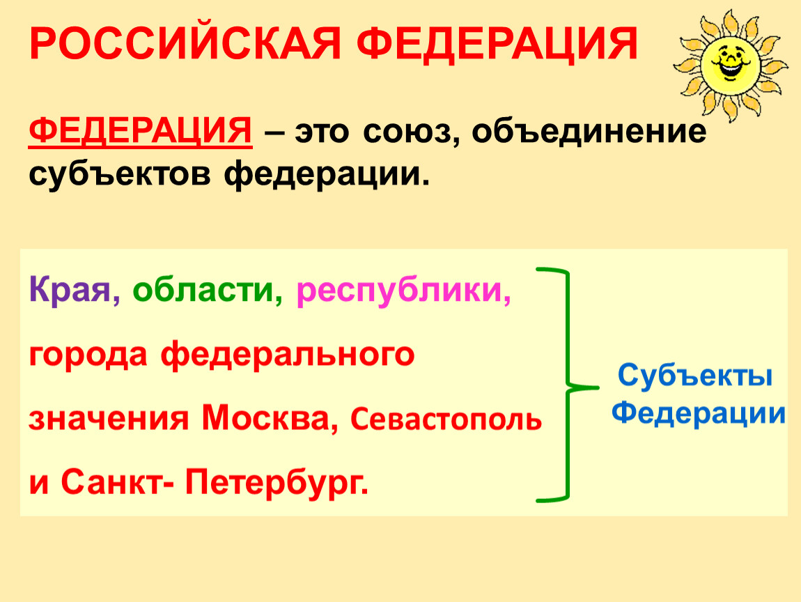 Союз объединение российская. Федерация это Союз объединение. Федерация это. Федерация это объединение. Российская Федерация это Федерация Объединенных.