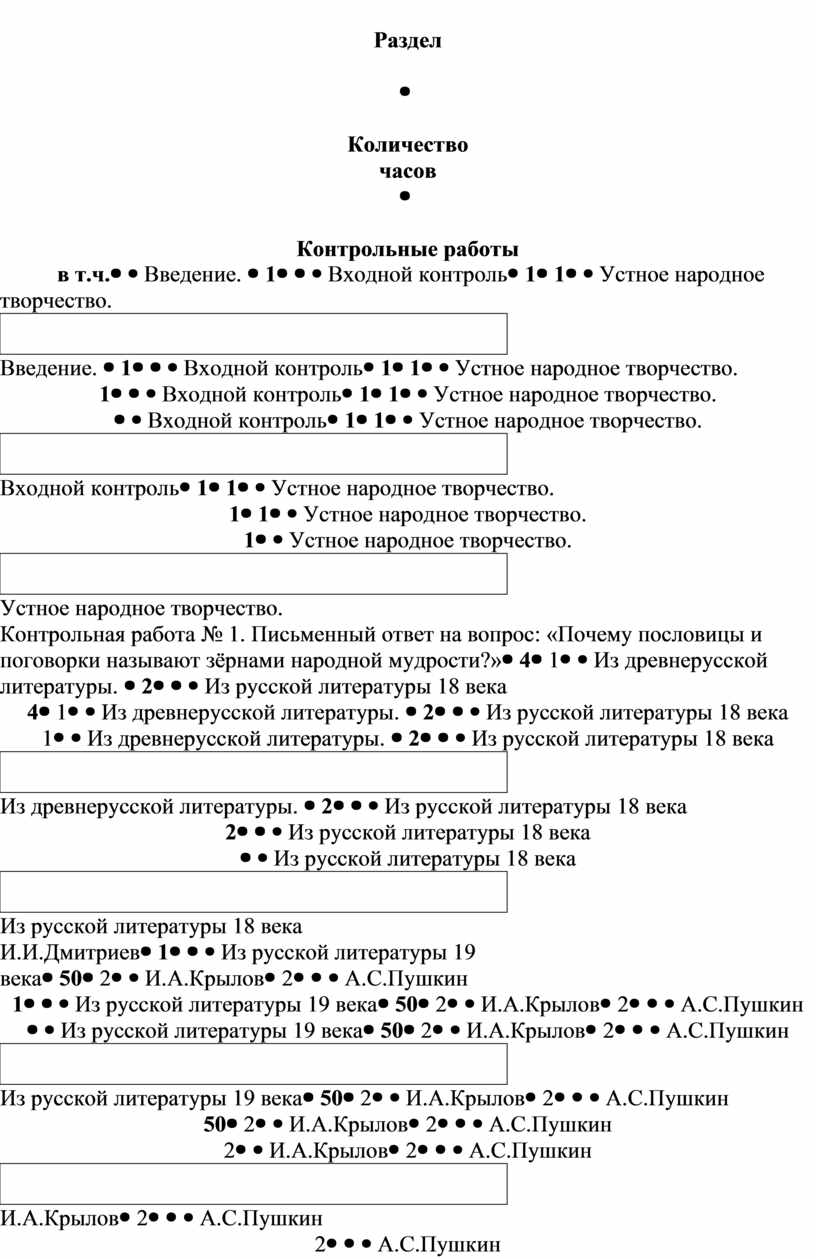 Раздел Количество часов
