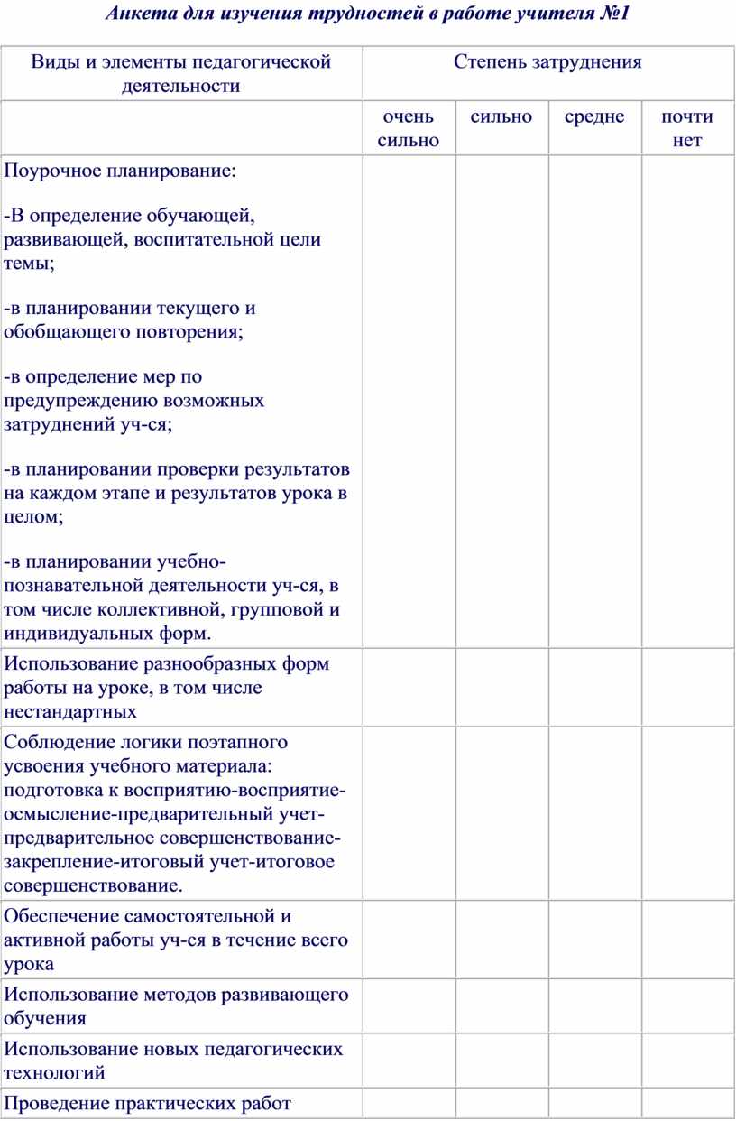 Анкета для изучения трудностей в работе учителя №1