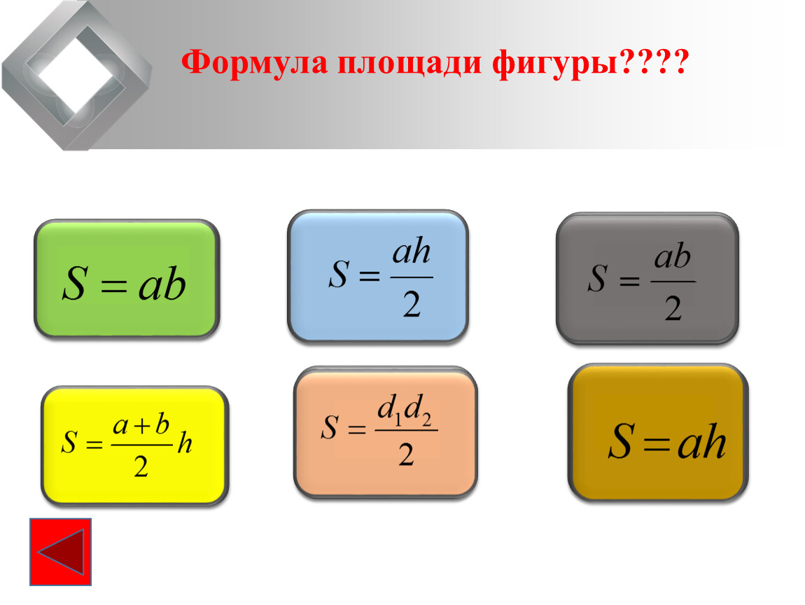 Площади фигур формулы 8. Формулы площадей. Площади фигур формулы. Формула площади формула площади. Площадь фигуры прямоугольника формула.