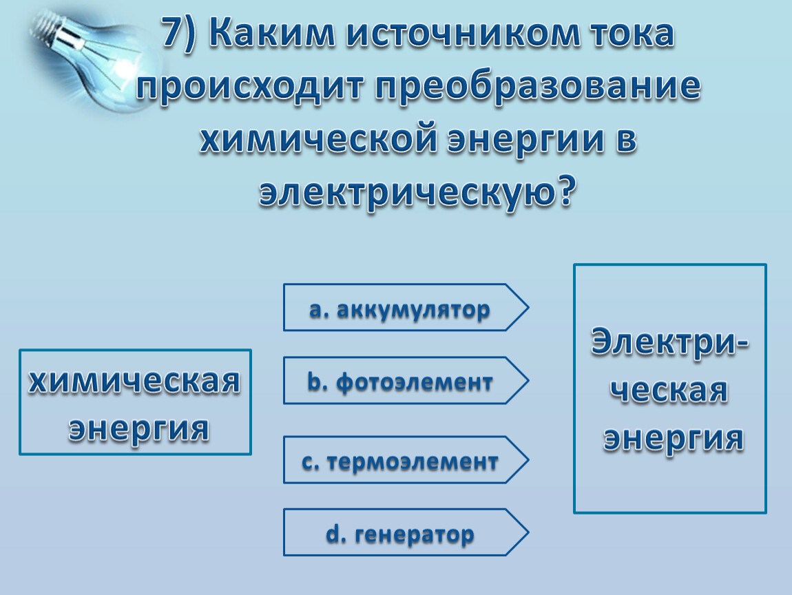 Химическое преобразование энергии