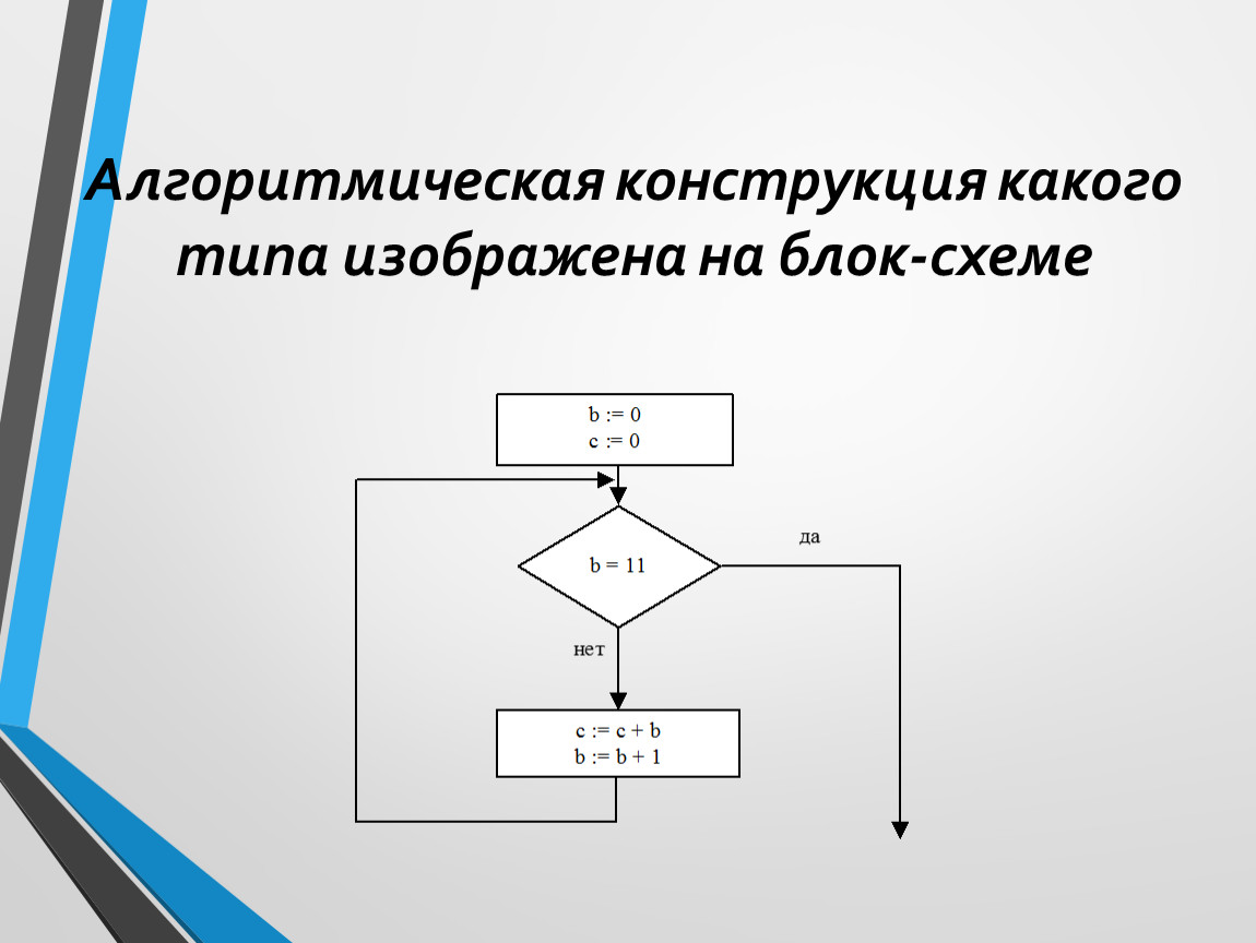 Данное графическое изображение является представлением алгоритмической конструкции цикл