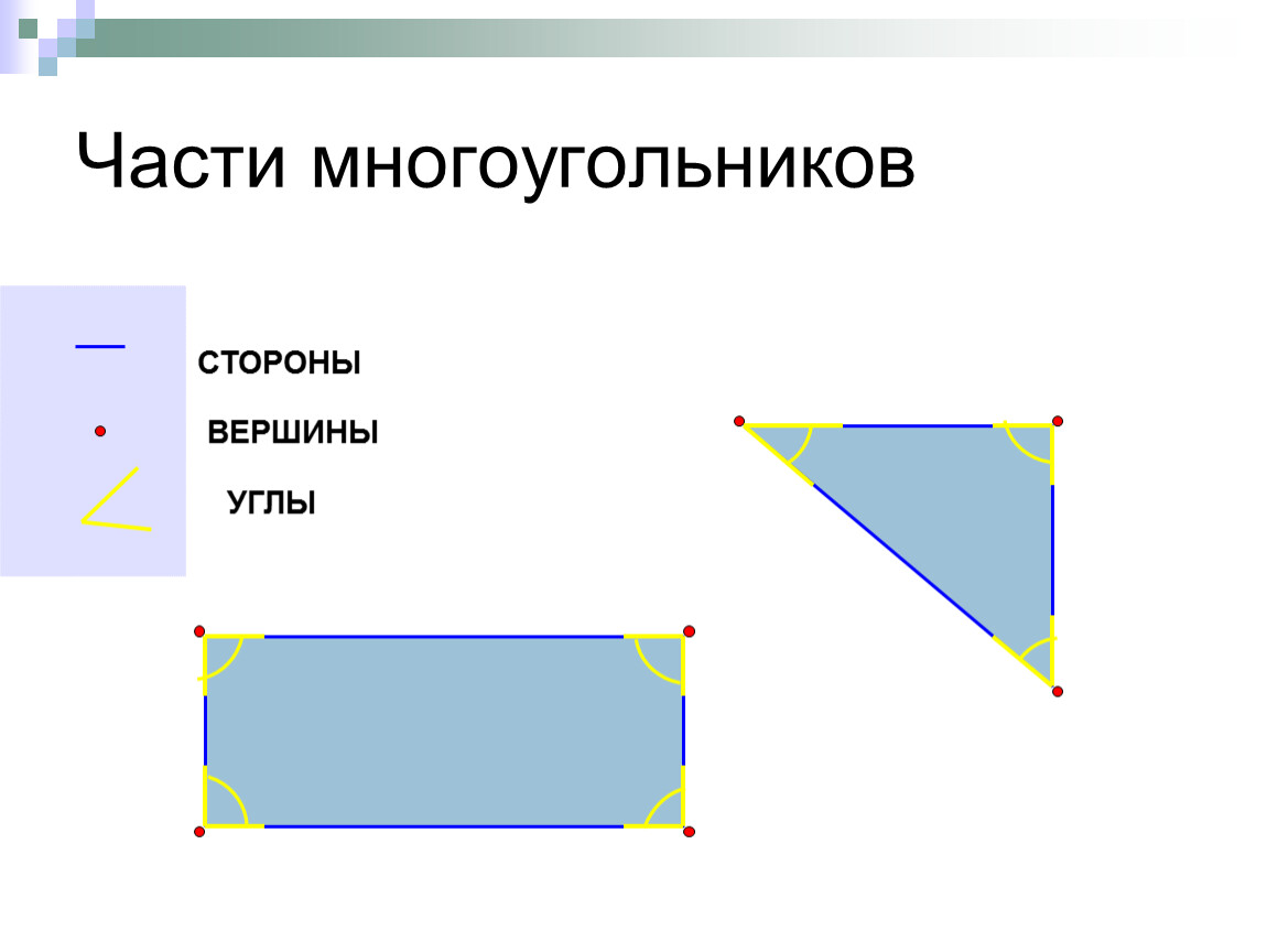 Стороны многоугольника это. Вершины многоугольника 1 класс. Вершины и стороны многоугольника. Стороны и вершины многоугольников 1 класс. Многоугольники стороны вершины углы.