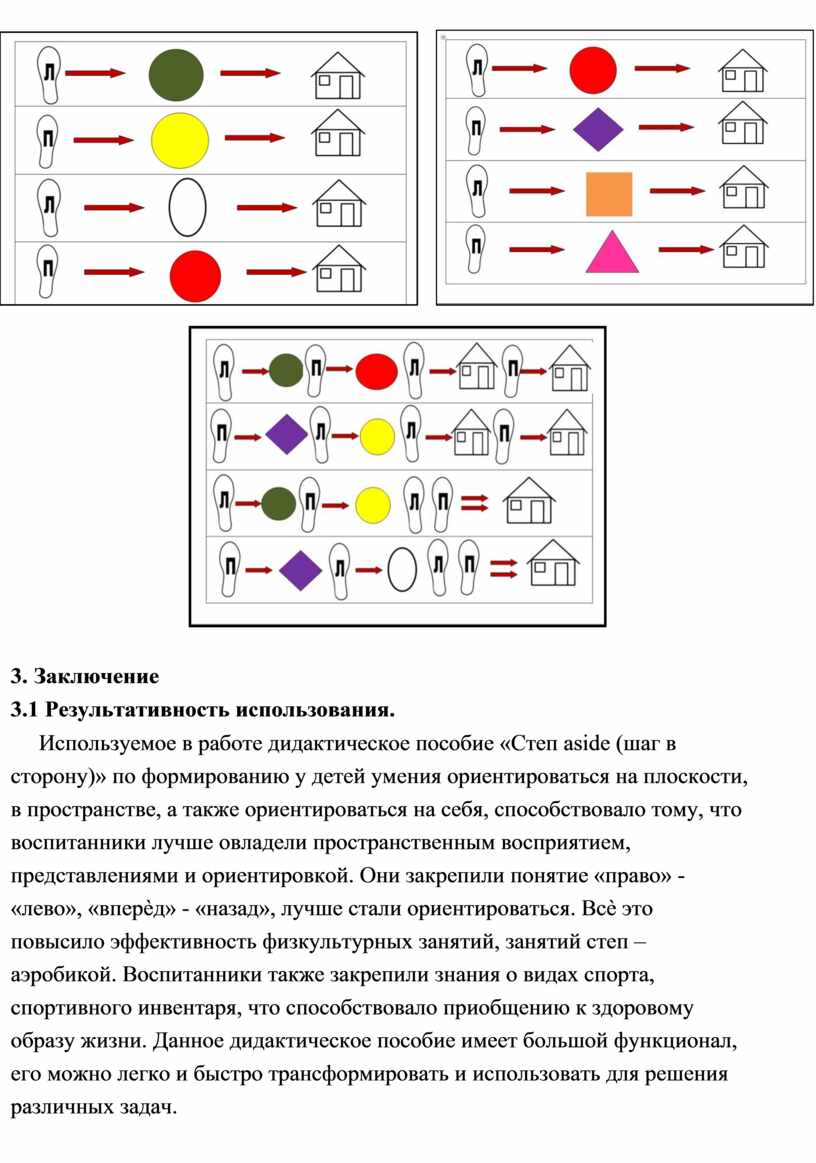 Индивидуальная разработка Степ a side (шаг в сторону)