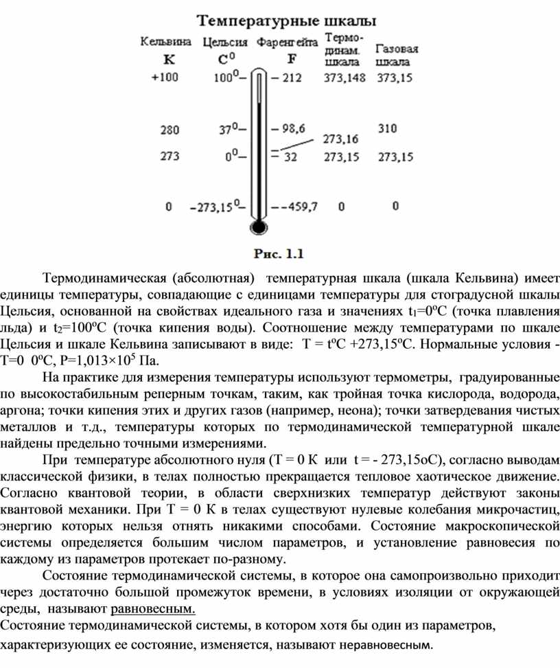 Равен шкала. Абсолютная шкала температур. Абсолютная шкала.