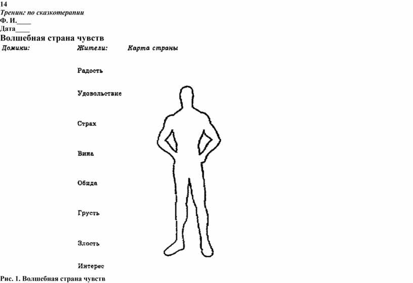 Карта моей внутренней страны зинкевич евстигнеевой