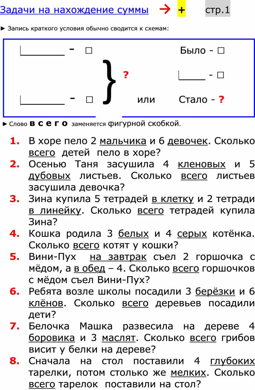 Стол для ребенка 1 класс