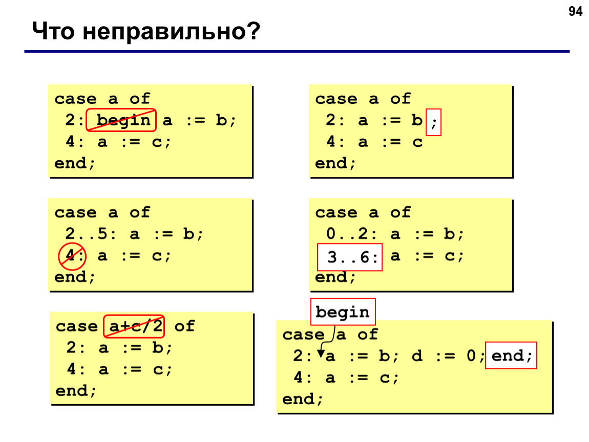 Begin cases end cases. Сложные условия на языке Паскаля. Десятичный логарифм на языке Паскаль. 10 В 7 Паскаль. Паскаль 40 циклы с условием ответы на тест 10 класс.