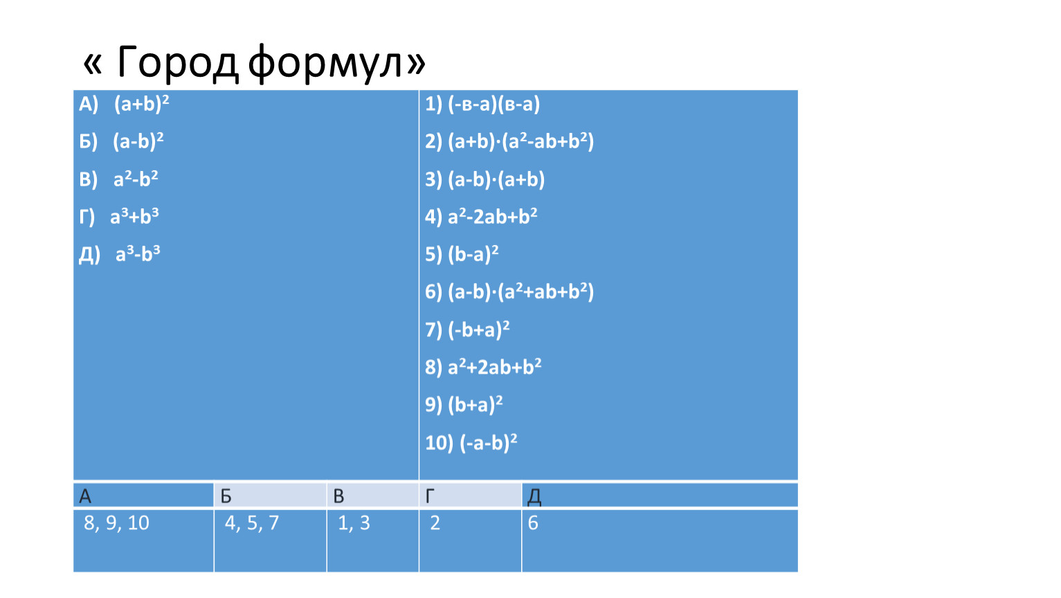 Урок-игра 