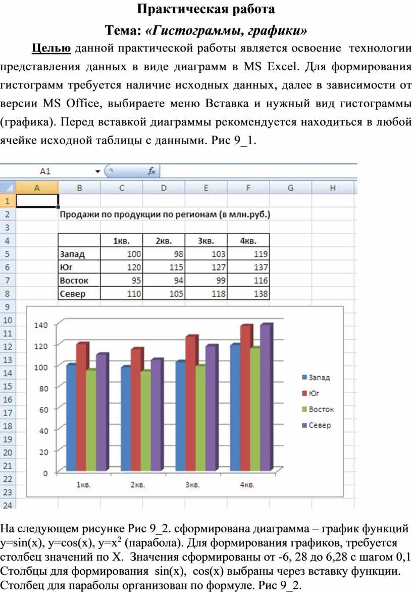 Диаграммы практическая работа 6 класс