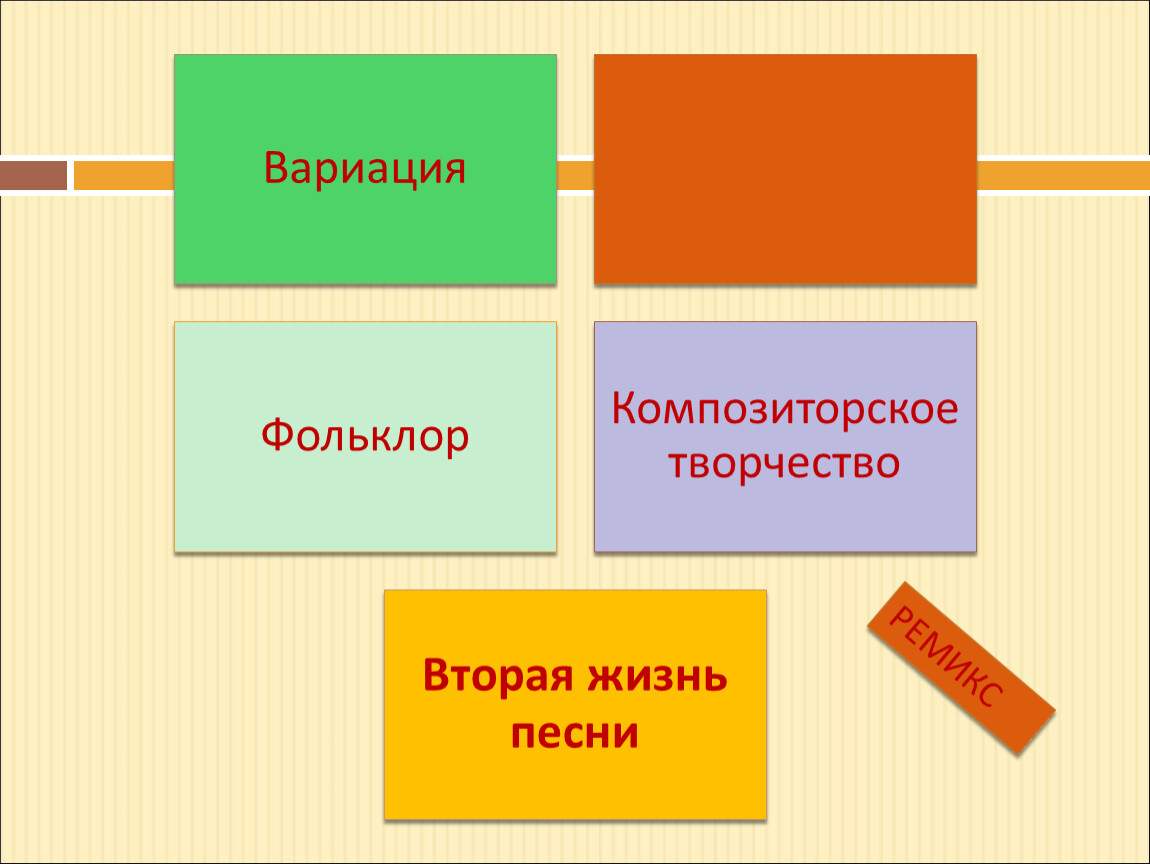 Проект по музыке 5 класс вторая жизнь песни