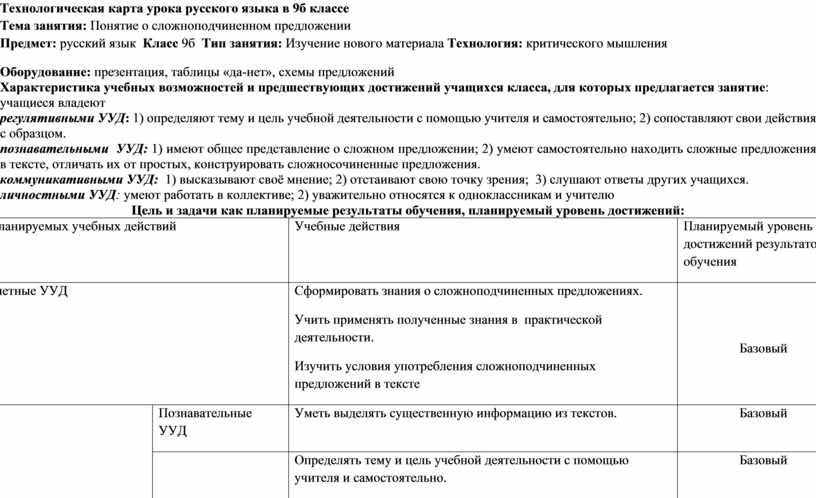 Технологическая карта урока русского языка 9 класс. Нормативный срок службы зданий и сооружений СНИП. Расчетный срок службы. Расчетный срок службы здания. Нормативный срок службы жилых домов.