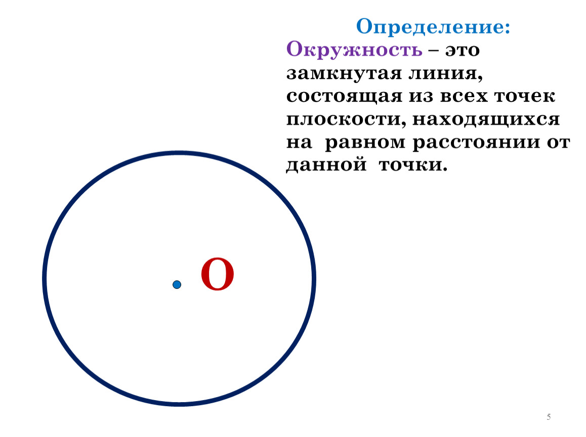 1 определение окружности. Определение окружности. Дайте определение круга. Замкнутая окружность. Окружность и круг определение.