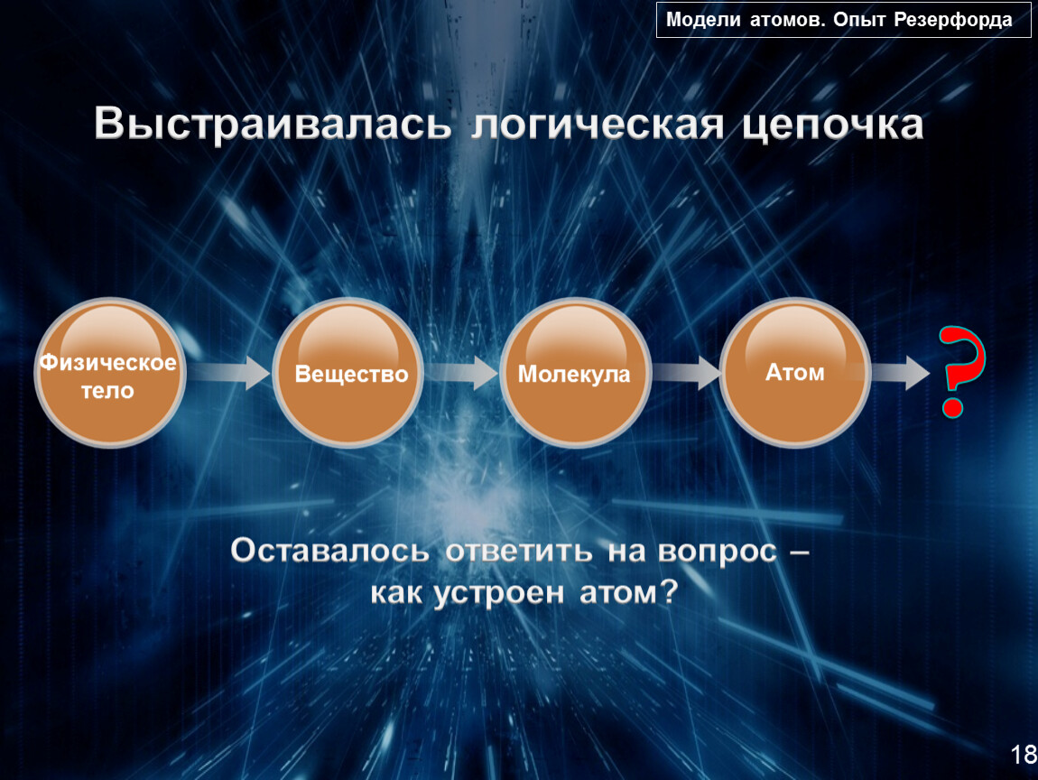 Цепи атомов. Тело вещество молекула атом цепочка. Я ом молекула вещество. Логическая цепочка - атом молекула вещество. Логическая цепочка физика.