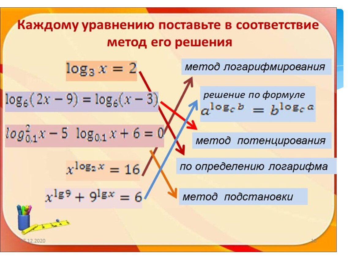Метод решения логарифмических уравнений