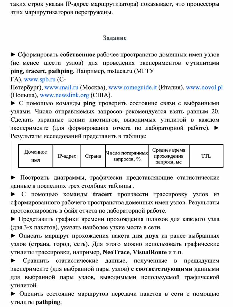 Работа с протоколами сетевого уровня