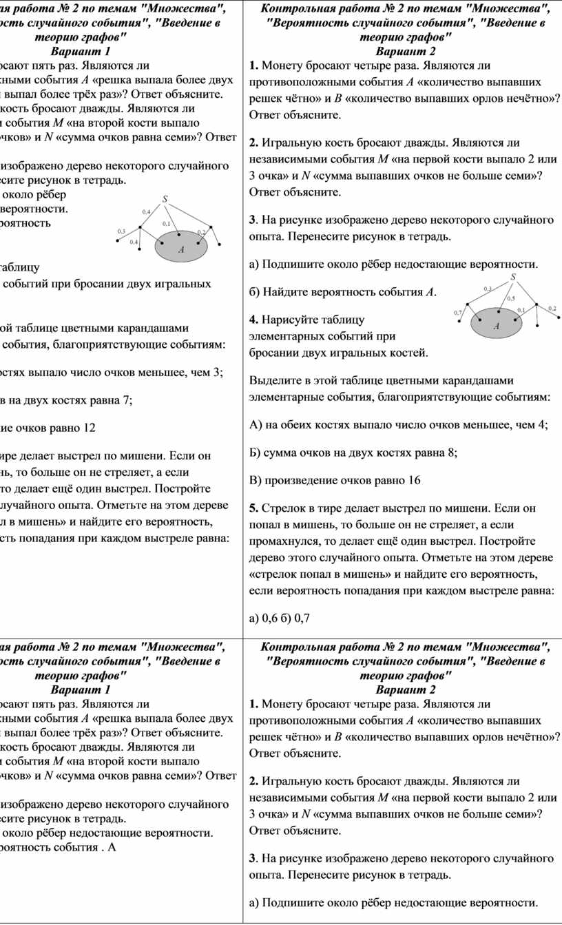 Контрольная работа по вероятности и статистике 8 класс 