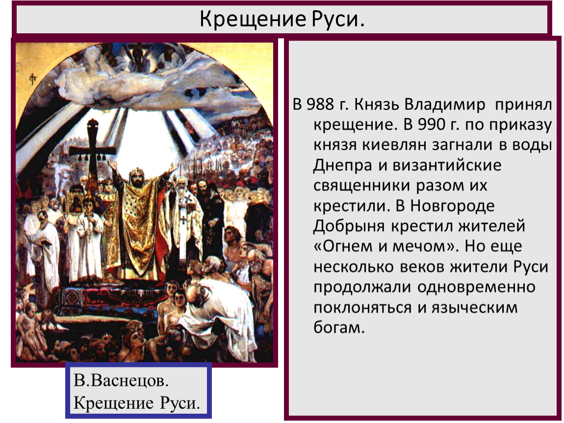 Во время правления князя владимира произошло. Правление князя Владимира крещение Руси. Правление князя Владимира крещение Руси 6 класс. Что произошло в 988 году.