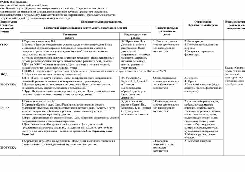 Планирование сентябрь средняя группа фоп. Планирование сентябрь средняя группа фоп