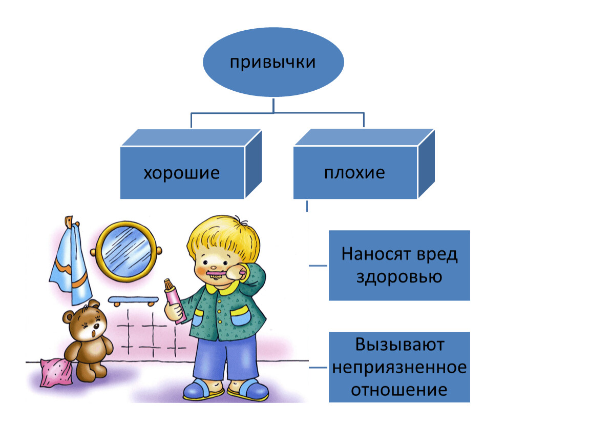 Презентация. Исследовательская работа по теме 