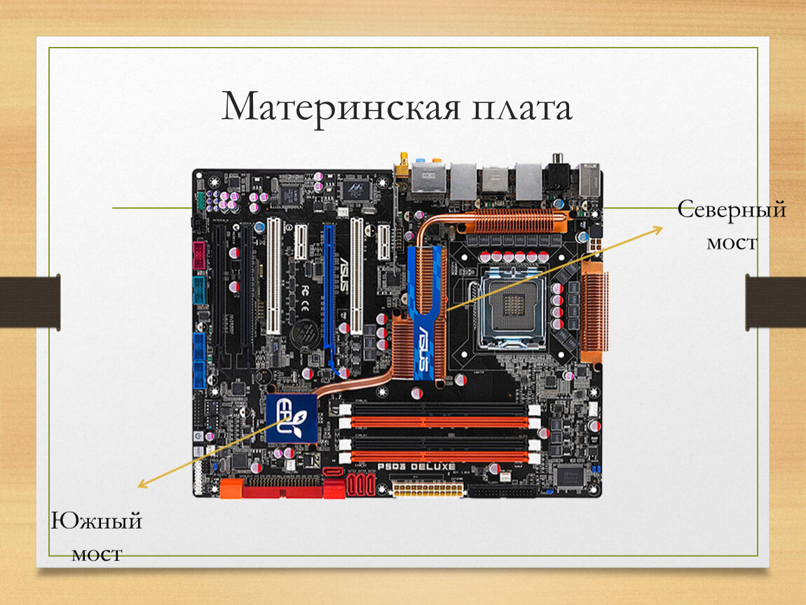 Устройство материнской платы. Материнская плата Северный мост. Северный мост на современных материнских платах. Компоненты материнской платы Северный мост. Северный и Южный мост на материнской плате.