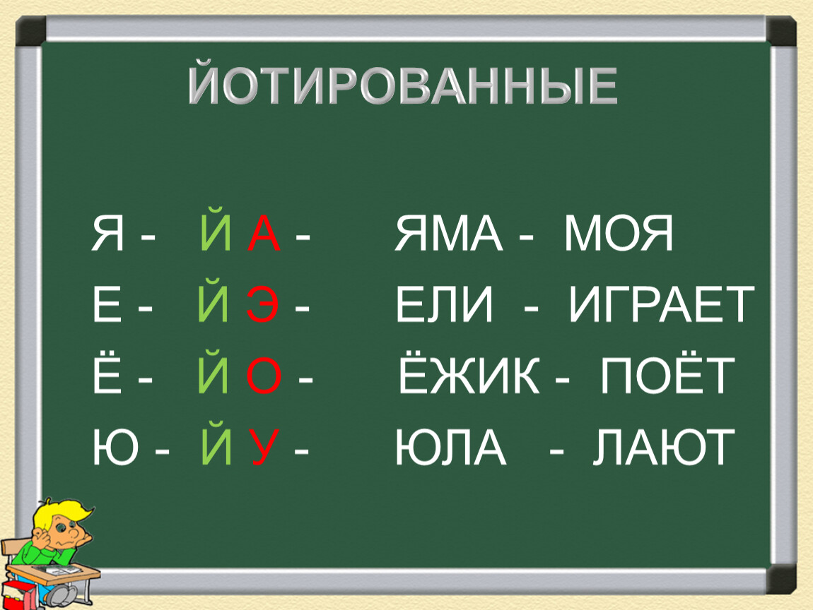 Ума 4 буквы. Йотированные. Й.