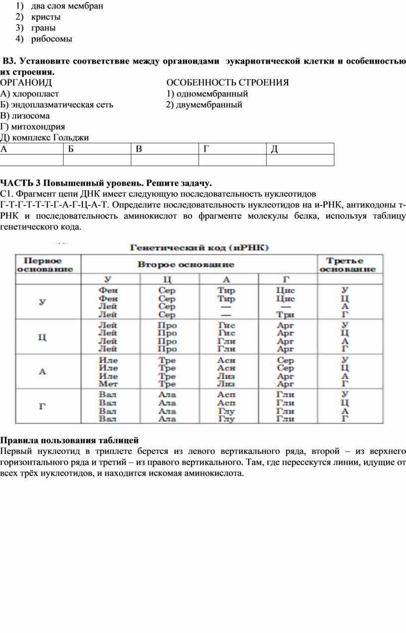 Аттестация по биологии 11 класс. Степень огнестойкости с0. Степень огнестойкости здания ФЗ 123. Степень огнестойкости 4 класс конструктивной пожарной опасности с0. Класс конструктивной пожарной опасности здания с2 - это.