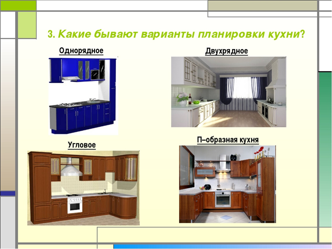 Понятие об интерьере основные варианты планировки кухни 5 класс технология презентация