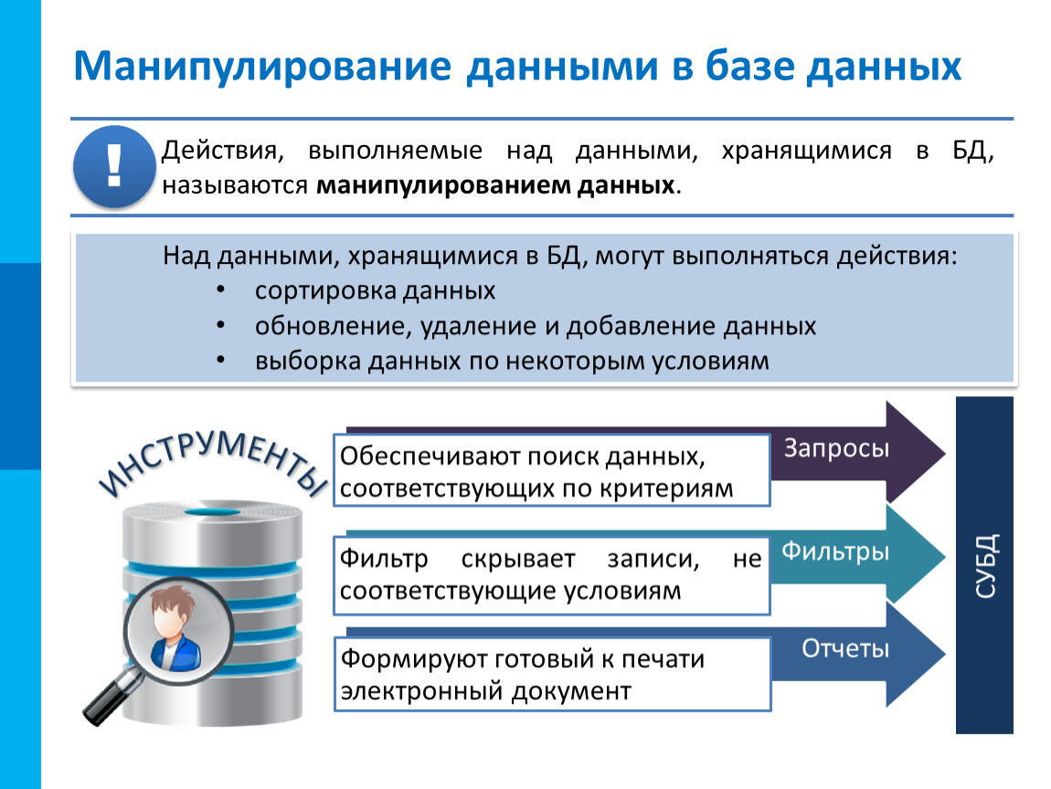 Предлагаем выполнить. Манипулирование данными в БД. Манипулирование данных в БД это. Манипулирование данными в БД схема. Манипулирование данными в БД таблица.