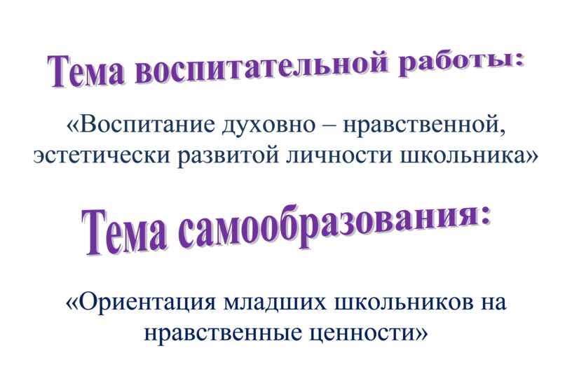 План воспитательной работы классного руководителя по духовно нравственному воспитанию