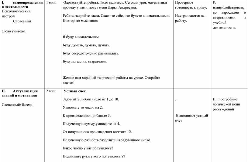 I. самоопределения к деятельности