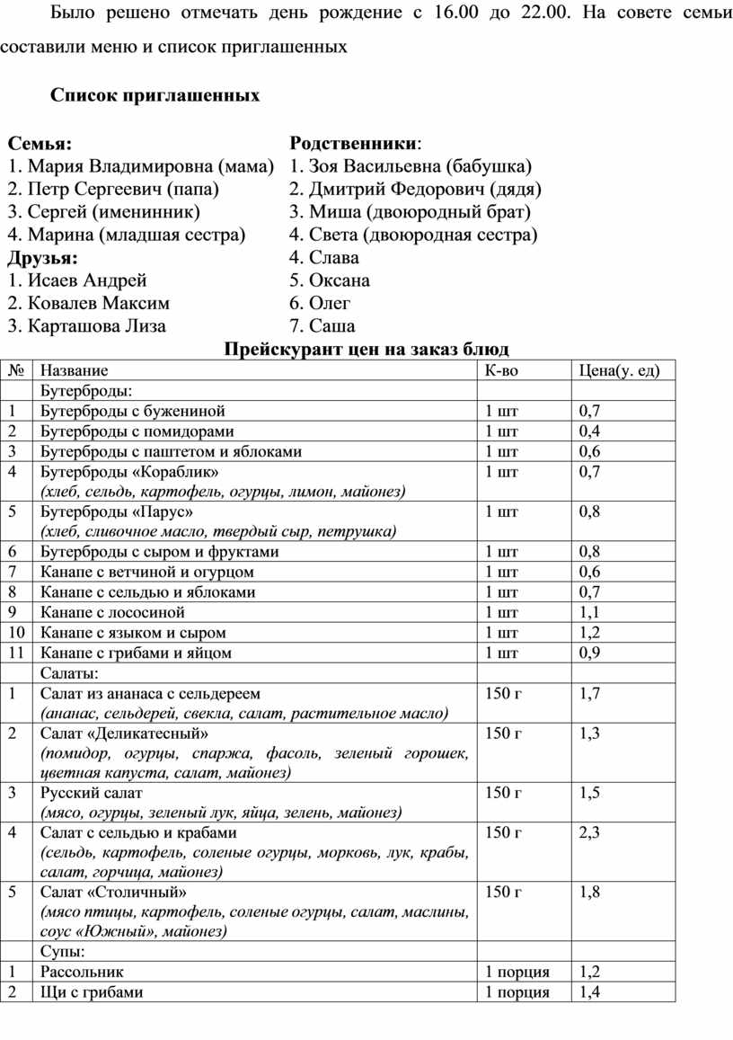 Было решено отмечать день рождение с 16