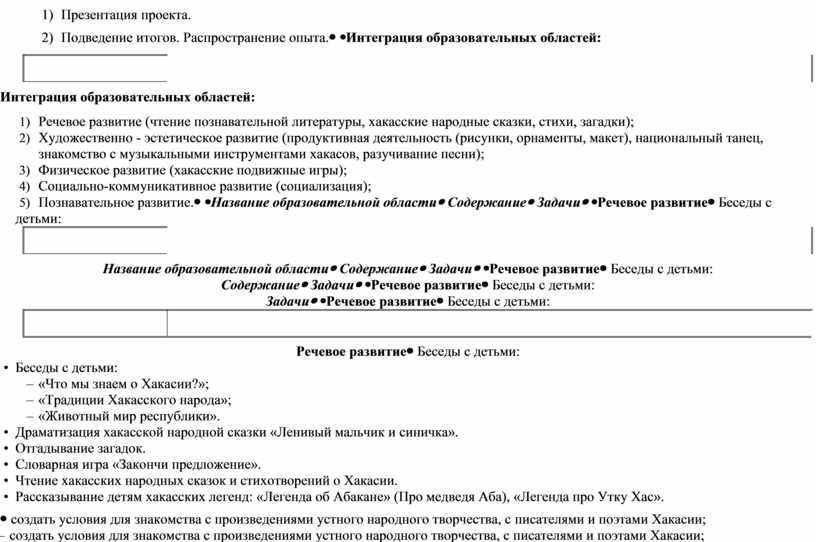 Презентация проекта. 2)