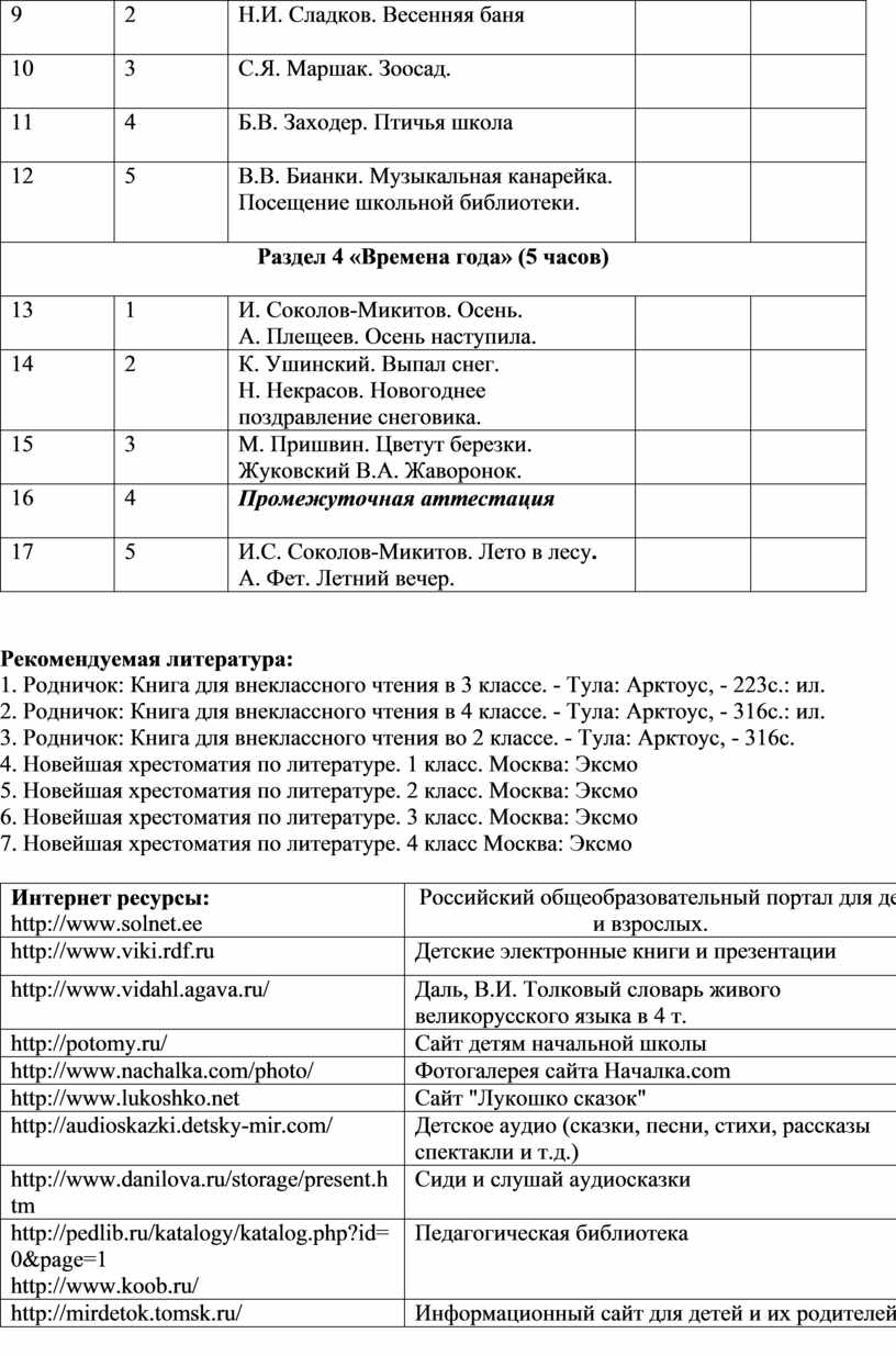 Н.И. Сладков. Весенняя баня 10 3