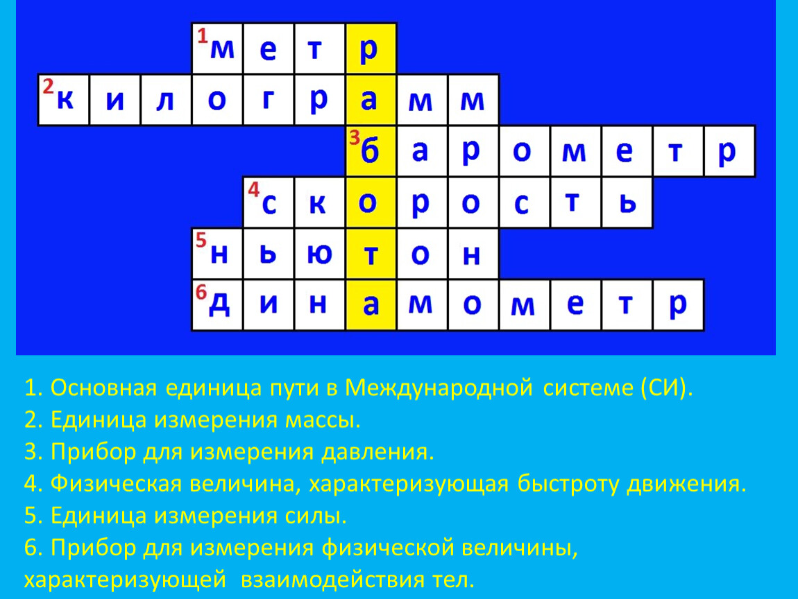 Механическая работа. Единицы работы