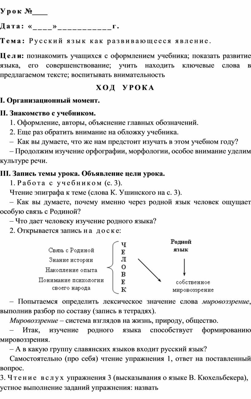 Поурочное планирование по русскому языку 7 класс