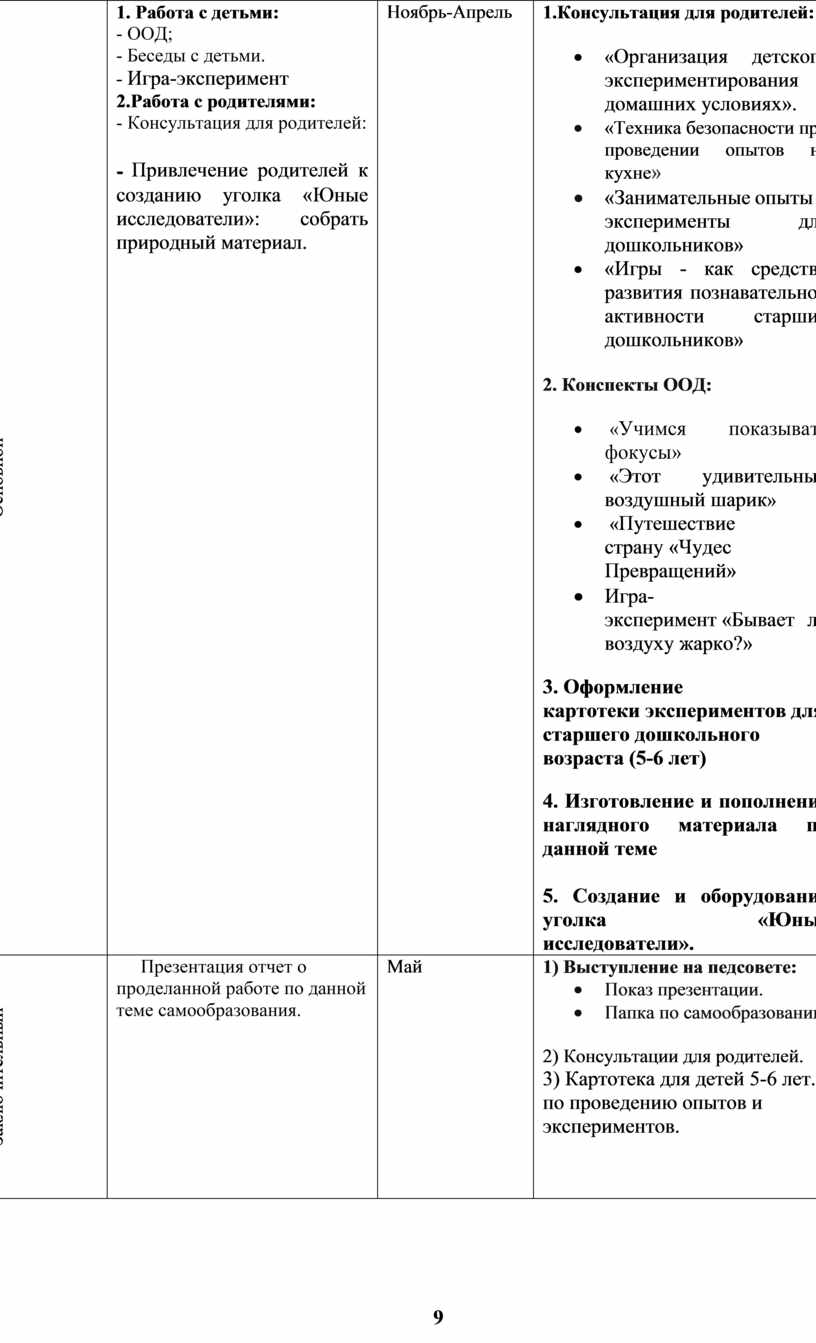 Отчет по самообразованию в старшей группе тема опытно-экспериментальная