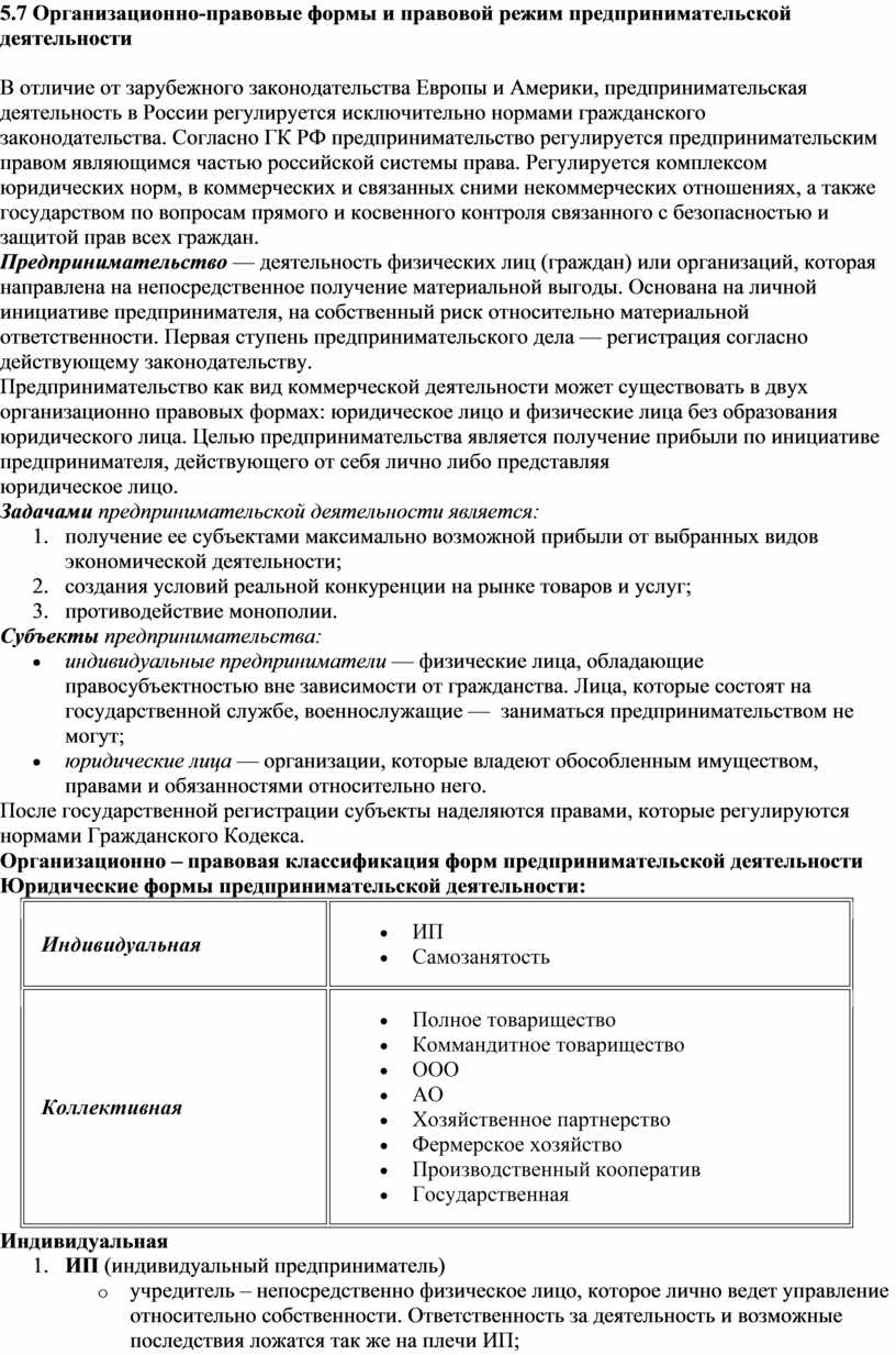 Организационно правовые формы и правовой режим предпринимательской деятельности егэ план