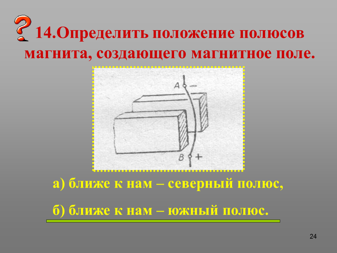 Определите полюса магнита по рисунку 8 класс