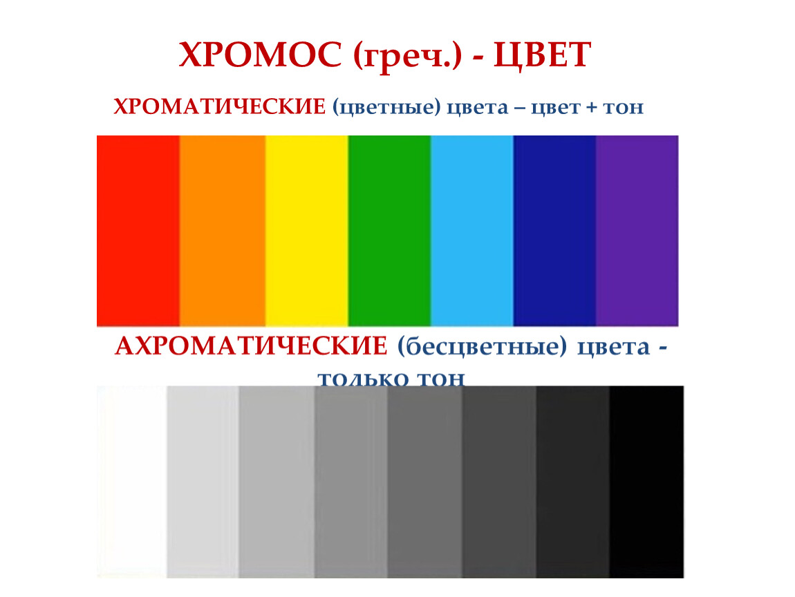 Ахроматические цвета