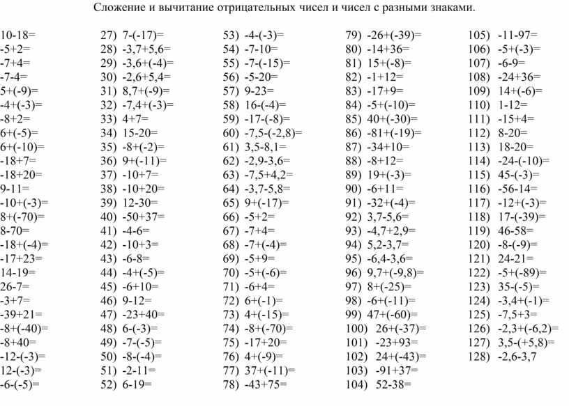 Сложение и вычитание целых чисел 6 класс презентация